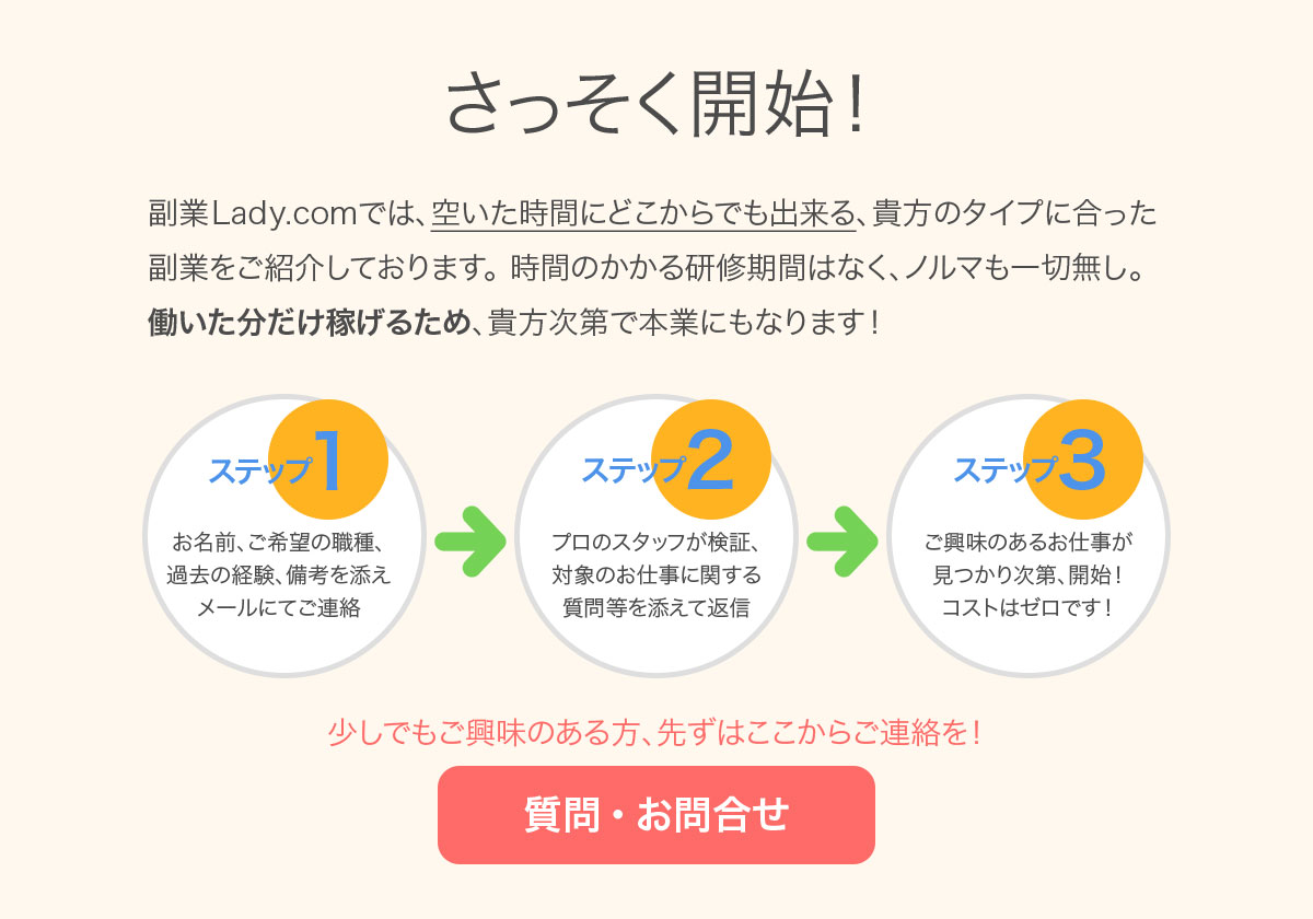 さっそく開始！